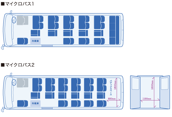 マイクロ座席配置図